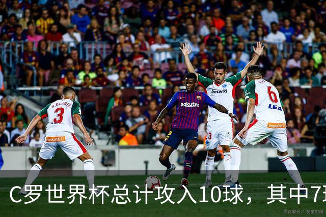 C罗世界杯总计攻入10球，其中7球是对阵小组垫底球队打进